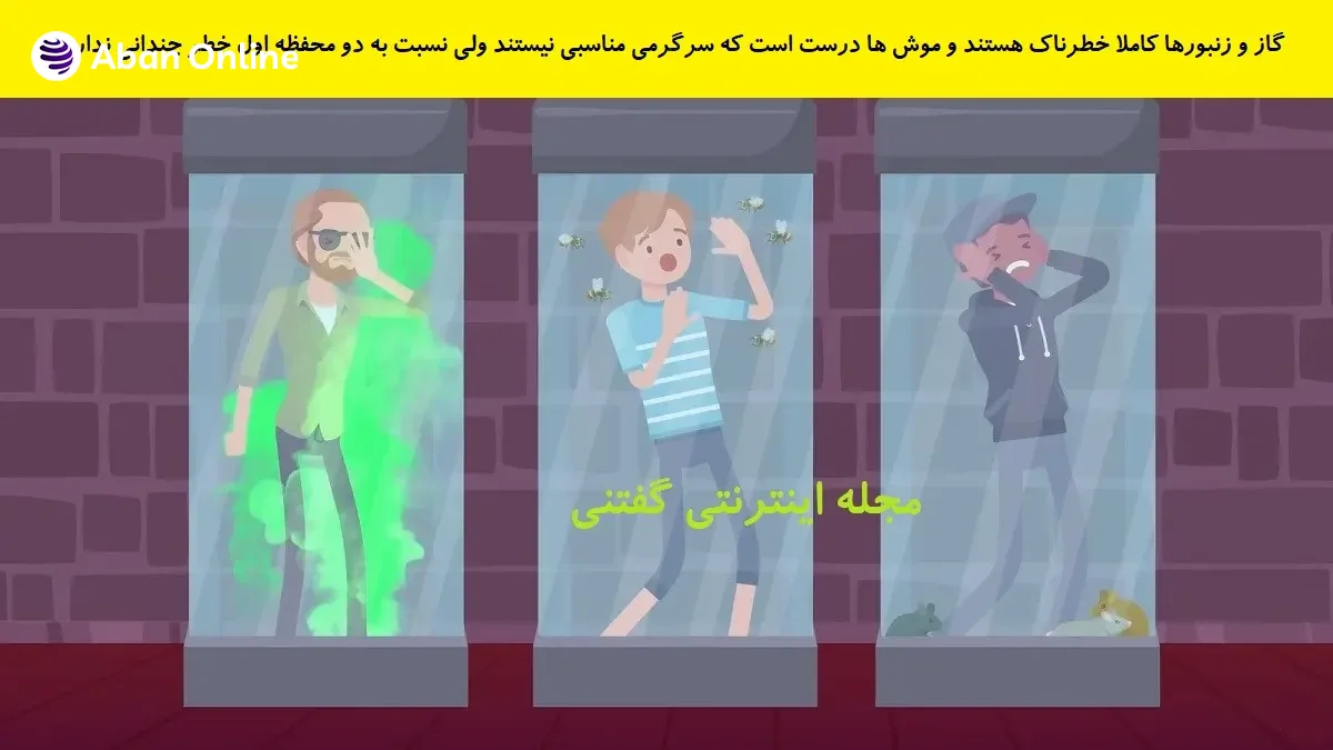راهنمایی برای حل پازل محفظه ایمن