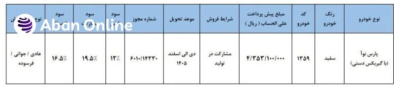 تصویر مربوط به فروش تازه محصول جدید سایپا پارس نوآ از امروز ۱۲ آذر